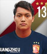 Xu Guangliao